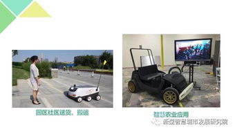 杜明芳 綠色小鎮標準化規劃、建設及運營模式研究與實踐中的計算機軟硬件應用