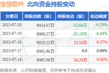 計(jì)算機(jī)軟硬件研究 協(xié)同演進(jìn)與未來(lái)展望