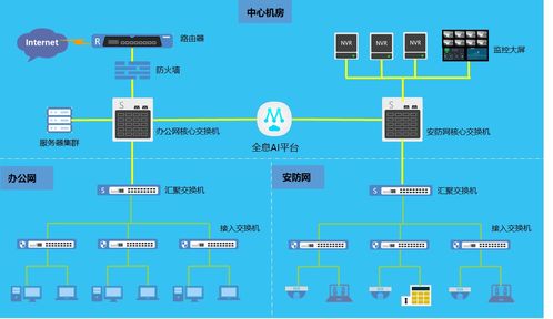 匠心驅動，智造未來——TG萬網博通電磁驅動技術研究院精品項目引領計算機軟硬件創新